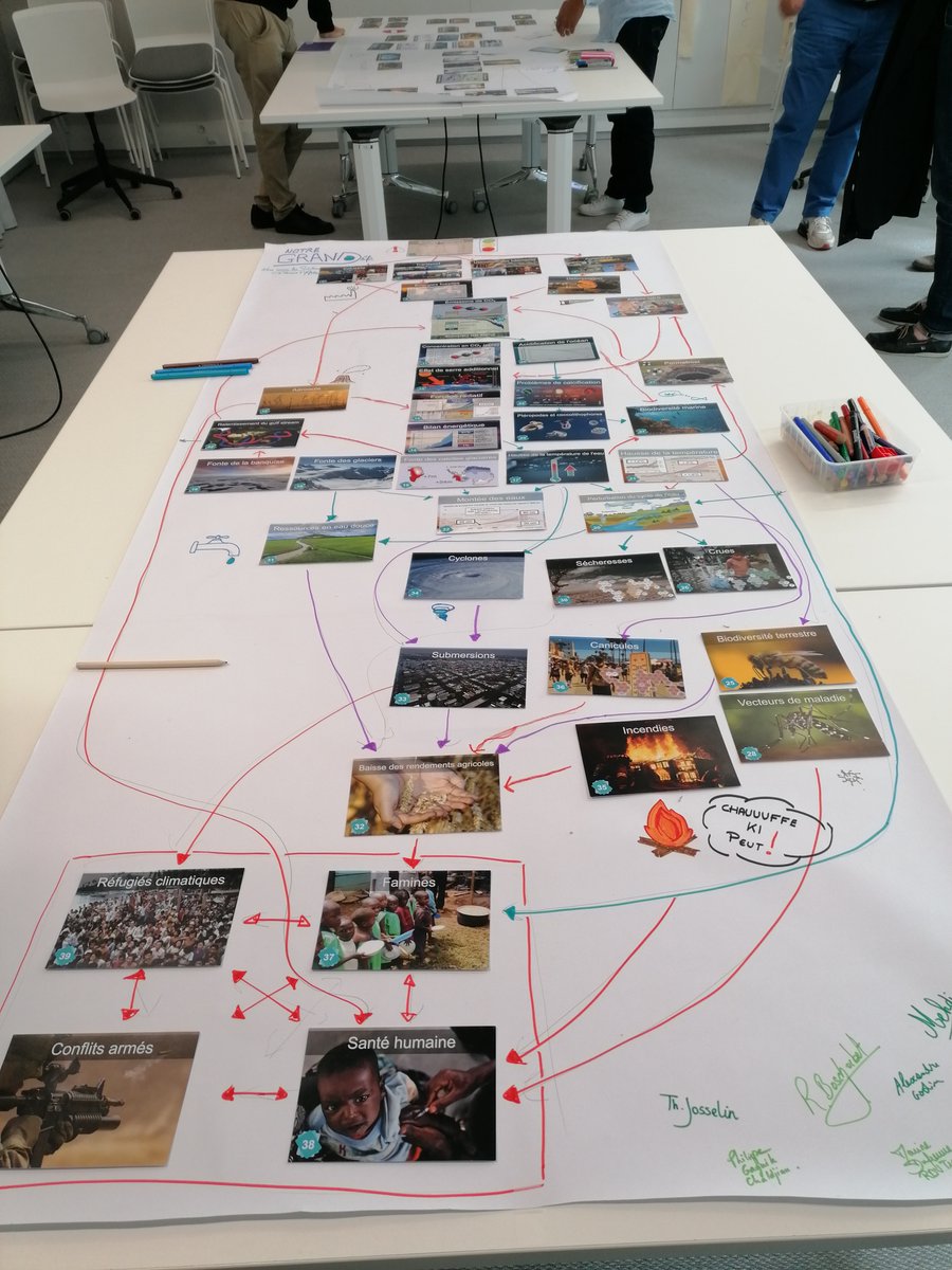 GroupeOuiCare's tweet photo. 🚀Lancement du Grand Défi des entreprises pour la planète à Nantes. 
🌍 Au programme : constat de la situation actuelle, ateliers d'intelligence collective, témoignages d'entreprises, conférences sur le #climat et la #biodiversité...
📆Prochain RDV à Lille les 08 et 09 juillet https://t.co/QS8MRXeAI7