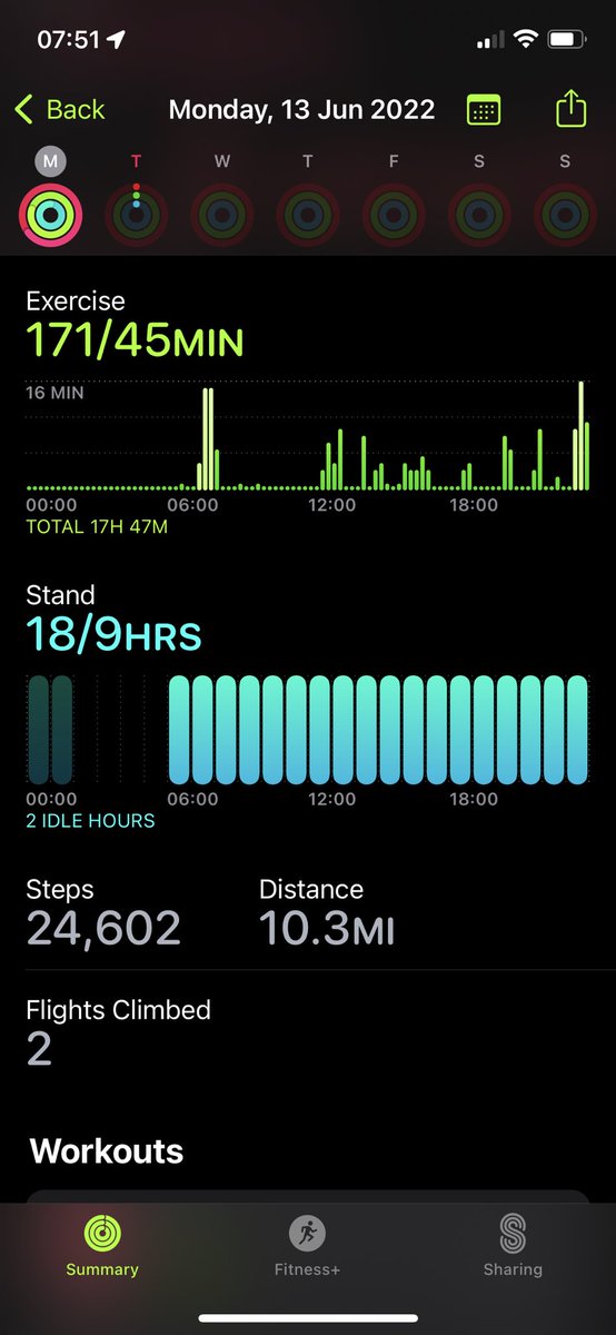 Great to be back <a href="/BIOConvention/">BIO Convention</a> #BIO2022 ; great to meet new contacts and see old friends! It’s all about networking !
