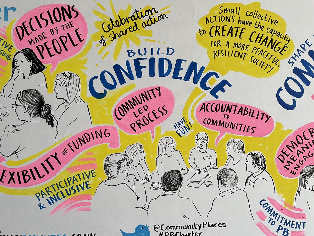 visualminutes's tweet photo. Amazing event today in Belfast @CommunityPlaces about #PBCharter creating new power dynamics so the community choose what the budget for their area is spent on https://t.co/0zvg9Gu4lY