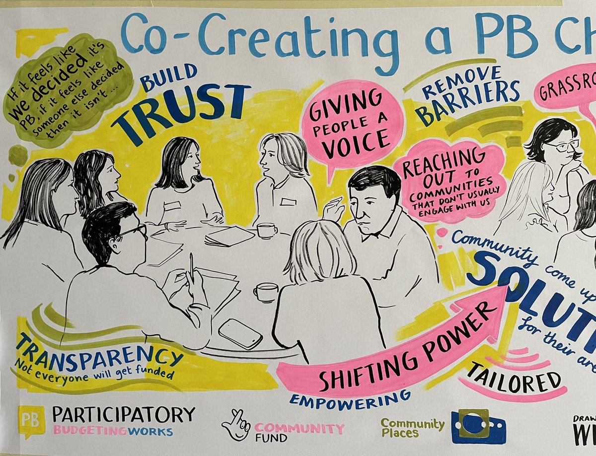 visualminutes's tweet photo. Amazing event today in Belfast @CommunityPlaces about #PBCharter creating new power dynamics so the community choose what the budget for their area is spent on https://t.co/0zvg9Gu4lY