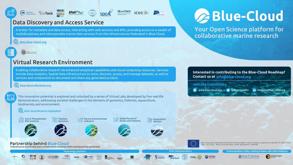 BlueCloudEU's tweet image. We exist to make #marineresearch more collaborative! If you are at #TNC22,check the #BlueCloud Poster to understand how our #multidisciplinary #interoperable Virtual Research Environment,#Virtuallab &amp;amp; #DataDiscovery &amp;amp; #DataAccess services help you improving #oceansustainability😃