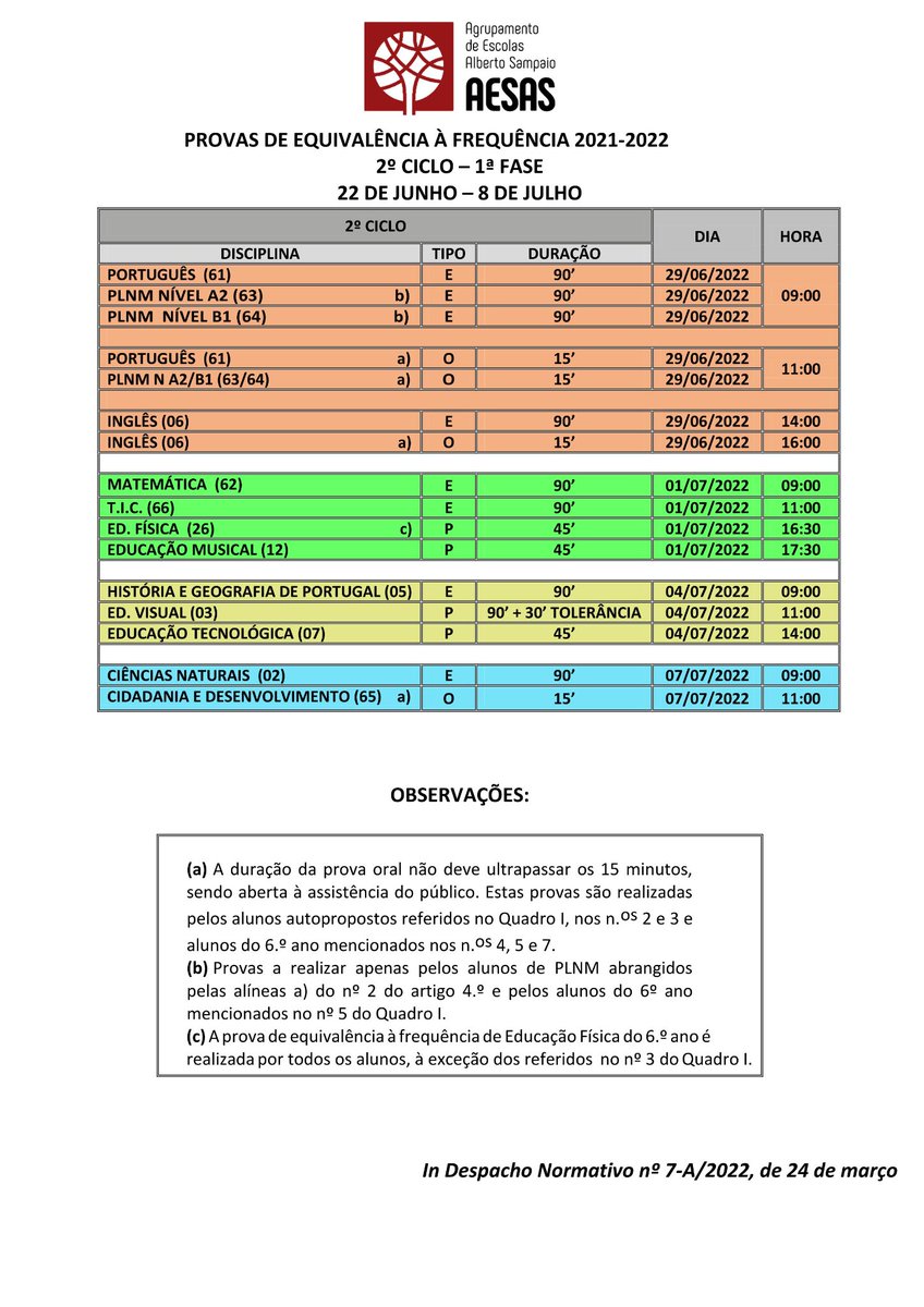 ESAS_AESAS's tweet photo. CALENDÁRIO PROVAS DE EQUIVALÊNCIA À FREQUÊNCIA 2021-2022
2º e 3º CICLO - 1ª FASE 

https://t.co/EFub5OumWB

https://t.co/WvbS1ASKEL
#AgrupamentodeEscolasAlbertoSampaio #aesas #examesnacionais https://t.co/qz7vIoTGLA