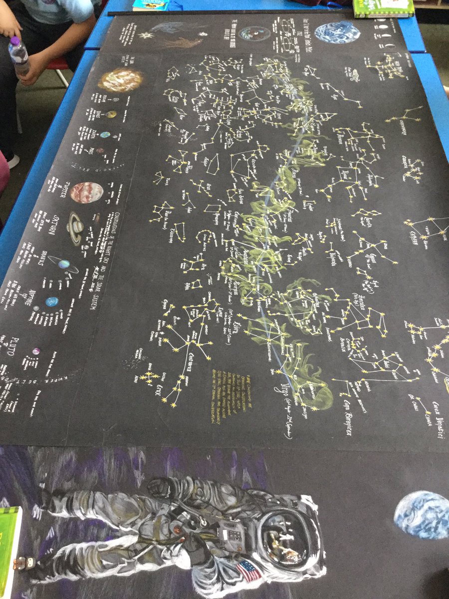 EllisonPrimary's tweet image. Year 5 were lucky enough to experience two wonderful workshops from @amjamesauthor and @gmjamesauthor. They were fascinated by the star maps and enjoyed challenging their ideas about engineering. Thank you for such a wonderful afternoon. #Ellisonscience #Ellisoncommunity