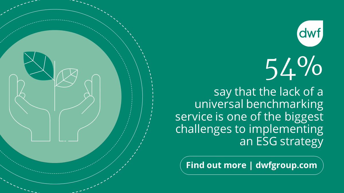 Developing an actionable #ESG strategy can be difficult! A key discovery in our report is that 54% of companies are struggling due to the lack of a universal benchmark. Read our report for more insight into the key challenges facing #global companies: bit.ly/3o3gIAN #dwf