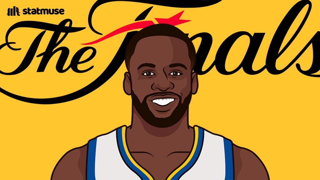 WarriorsMuse's tweet photo. Boston Celtics when guarded by Draymond Green this series:
Jaylen Brown: 23 Points on 9/31 FG (29%), 1/14 3PT (7%), 5 Turnovers
Jayson Tatum: 7 Points on 1/8 FG (13%), 2 Turnovers
Marcus Smart: 3 Points on 1/5 3PT (20%), 1 Turnover
still that Guy defensively. https://t.co/y2m7LN4qzj