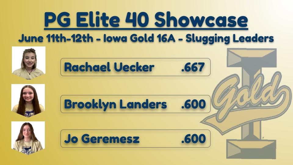 <a href="/Iowa_Gold/">Iowa Gold</a> 16A PG Elite 40 Showcase Tournament Hitting Leaders, June 11th-12th, 2022.