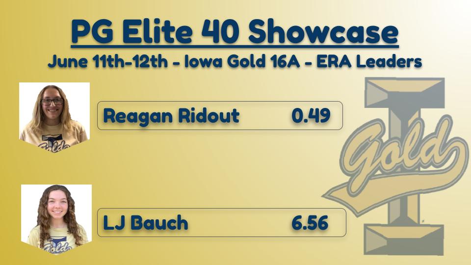 Iowa Gold tweet media