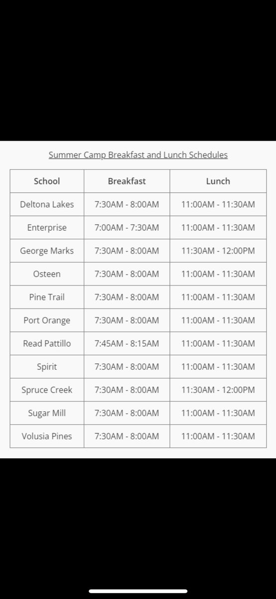 Good morning parents! Please view the breakfast and lunch menu for EDEP summer camp! Slide to the end to view the schedule for each summer camp site.