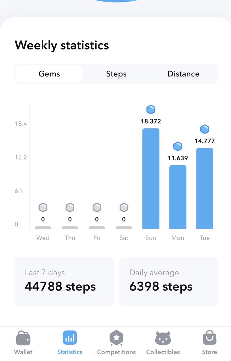 YangAleX31's tweet photo. Keep walking 

 The latest star project of Bybit Launchpad 
 Walken ( $WLKN ),is LIVE! @walken_io
 is a #FreeToPlay and #MoveToEarn game with a walking element in it,connecting real-life sports activities with online gaming and earning #crypto.

Join now: https://t.co/GUSXc3gXTr https://t.co/xRjglv11w1