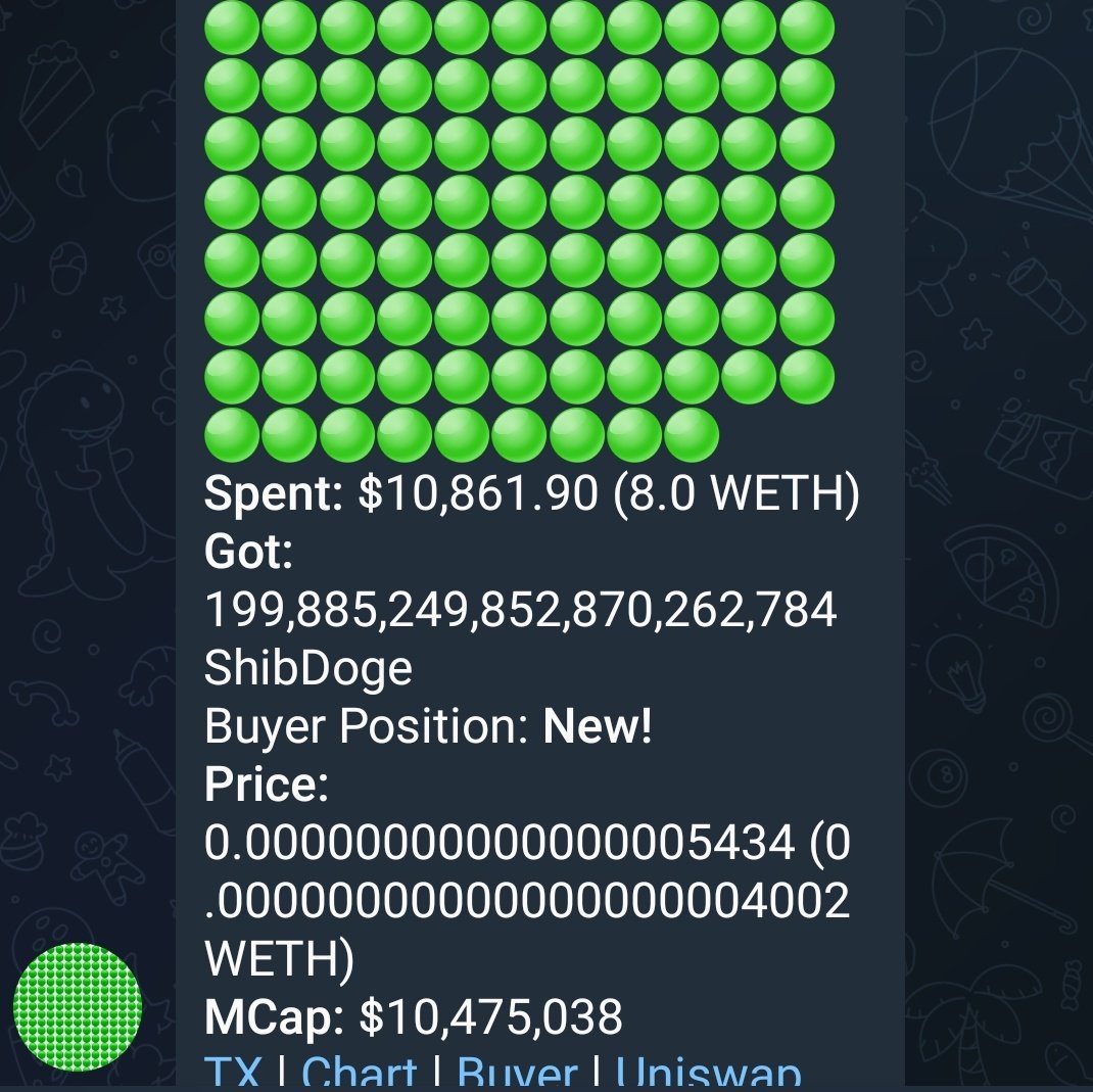 Shiba Doge | Fan page tweet media