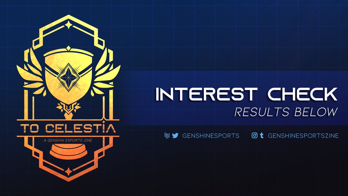 genshinesports's tweet photo. 📣 INTEREST CHECK RESULTS 📣

Welcome to the Golden House Stadium Exhibition Hall! Here, we'll be showcasing the wonderful responses we received to our interest check. 

As our team prepares for our applications opening in just two days, please enjoy all our hall has to offer ✨ https://t.co/K0ZzDmg12b