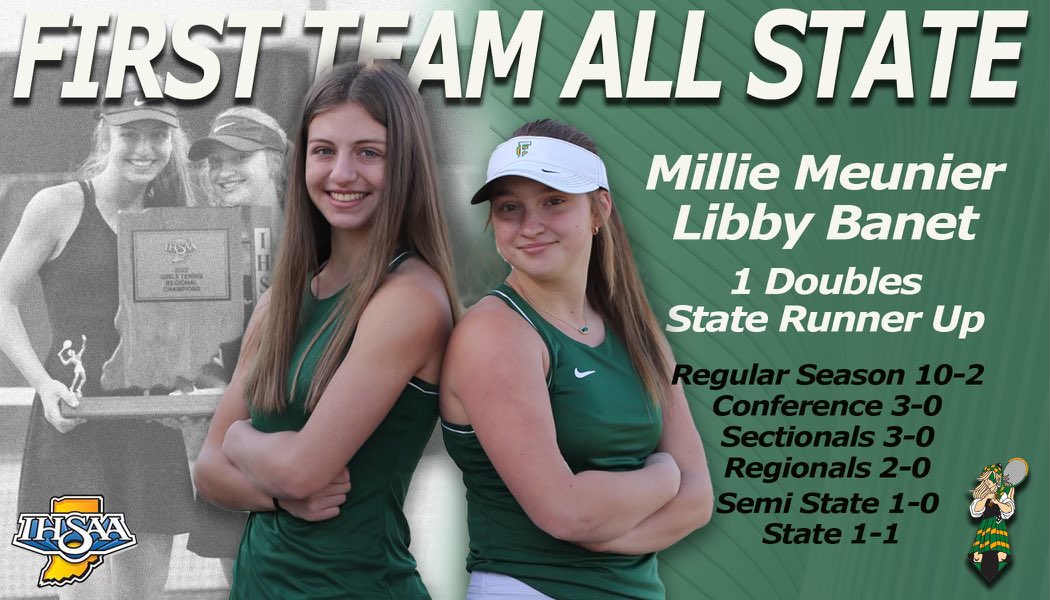 Congrats girls! <a href="/newstribscores/">News&Tribune Sports</a> <a href="/F_C_Athletics/">Floyd Central Athletics</a>