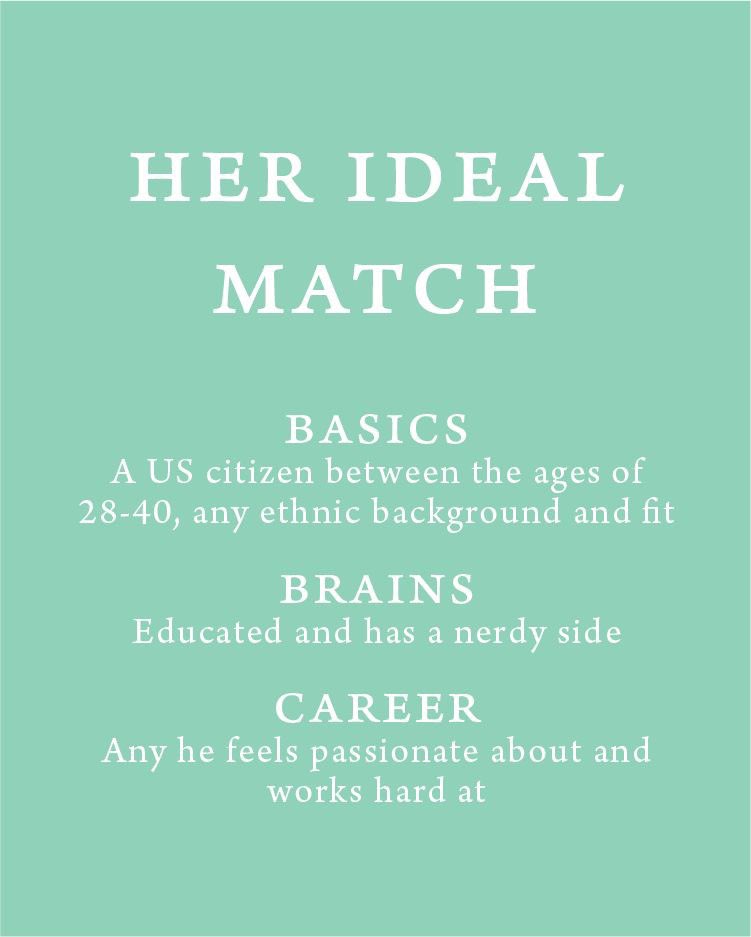 linxdating's tweet photo. Are you the perfect match for our newest VIP, Ms. VIP #2?! 🤩♥️
If you or someone you know could be the perfect match for Ms. VIP #2 email amy@linxdating.com TODAY!!
#linxdating #VIP #matchmaking https://t.co/lkCjRR59NV