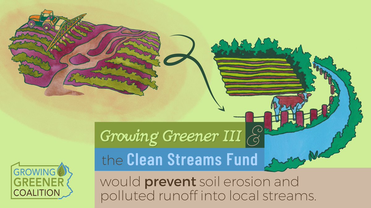 PaGrowGreener's tweet photo. If you believe in clean water and healthy farmland, contact your state legislators TODAY in support of a #GrowingGreenerIII and #CleanStreamsFund! 💦

Visit ➡️ https://t.co/jtytRS18TC to learn more. https://t.co/KGOuYwyup4