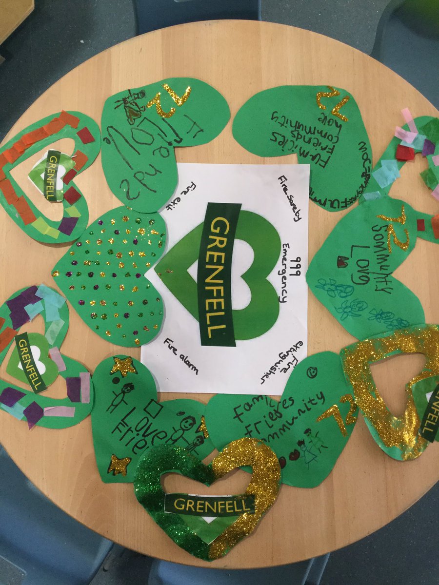 Christchurchsw9's tweet photo. Today Oak class have been learning the importance of fire safety, and we pay respect to those of Grenfell๐ #GrenfellTower #FireSafety #SW9Partnership https://t.co/BjH9ZQnKeF