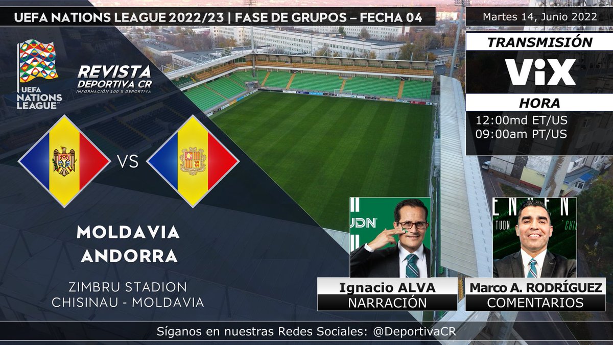 DeportivaCR's tweet photo. 🏆 #UEFANationsLeague | Liga D - Fecha 4
🇲🇩 @MoldovaFA v @Fedandfut 🇦🇩
🎙️ @nachoalva @ChiquimarcoMx
⏰12:00md ET 09:00am PT
💻📱 @VIX (USA)
🔁🇨🇷 #vixgratis #ViXStreaming #NationsLeague @EURO2024 #MDAAND #DeportivaCR
Dale Retwitt y Me gusta https://t.co/KPrtKkWGlU