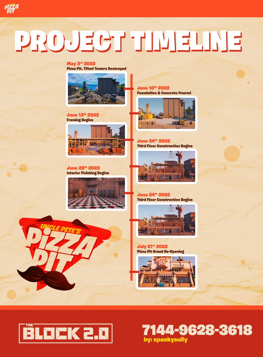 spankysully's tweet photo. Some flyers got made for the grand re-opening! 
[2/3]

🍕 @FNCreate #TheBlock #FortniteBlock https://t.co/OqehVFep7e