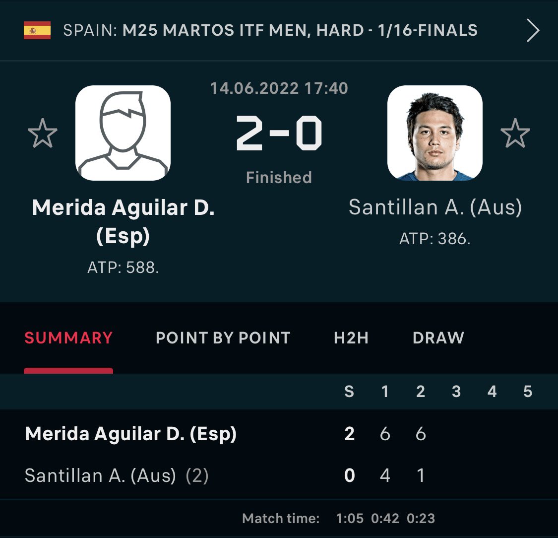 MatterTipTennis's tweet photo. June has always been a lovely month, but 2022 June hits different. https://t.co/G9eK9MLKuR