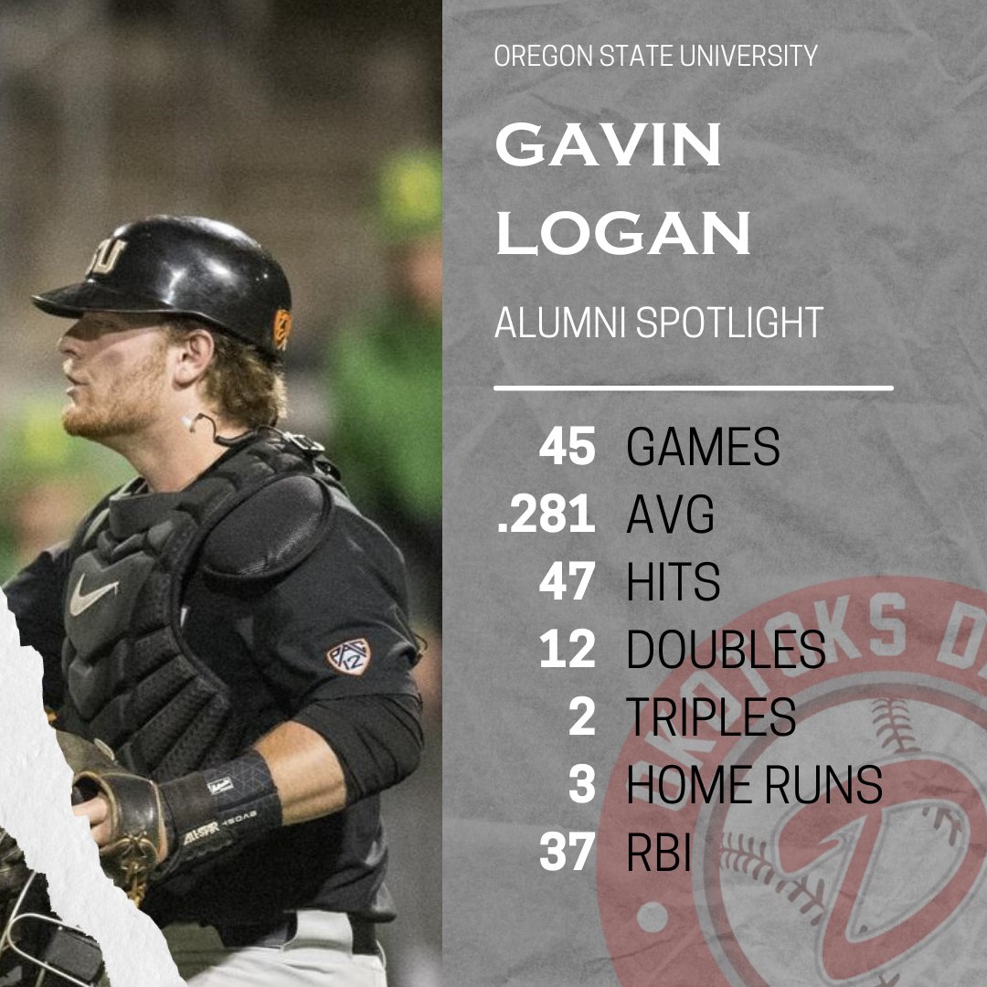 DawgsAcademy's tweet photo. Gavin Logan had an outstanding season with NCAA D1 powerhouse, Oregon State. Great job, Gavin!
We wish Gavin the best of luck as he sets his sights on the MLB Draft.
#onceadawgalwaysadawg #dawgsalumni #ncaa #d1 #buildadam #nextlevel https://t.co/b6jy0tmodC