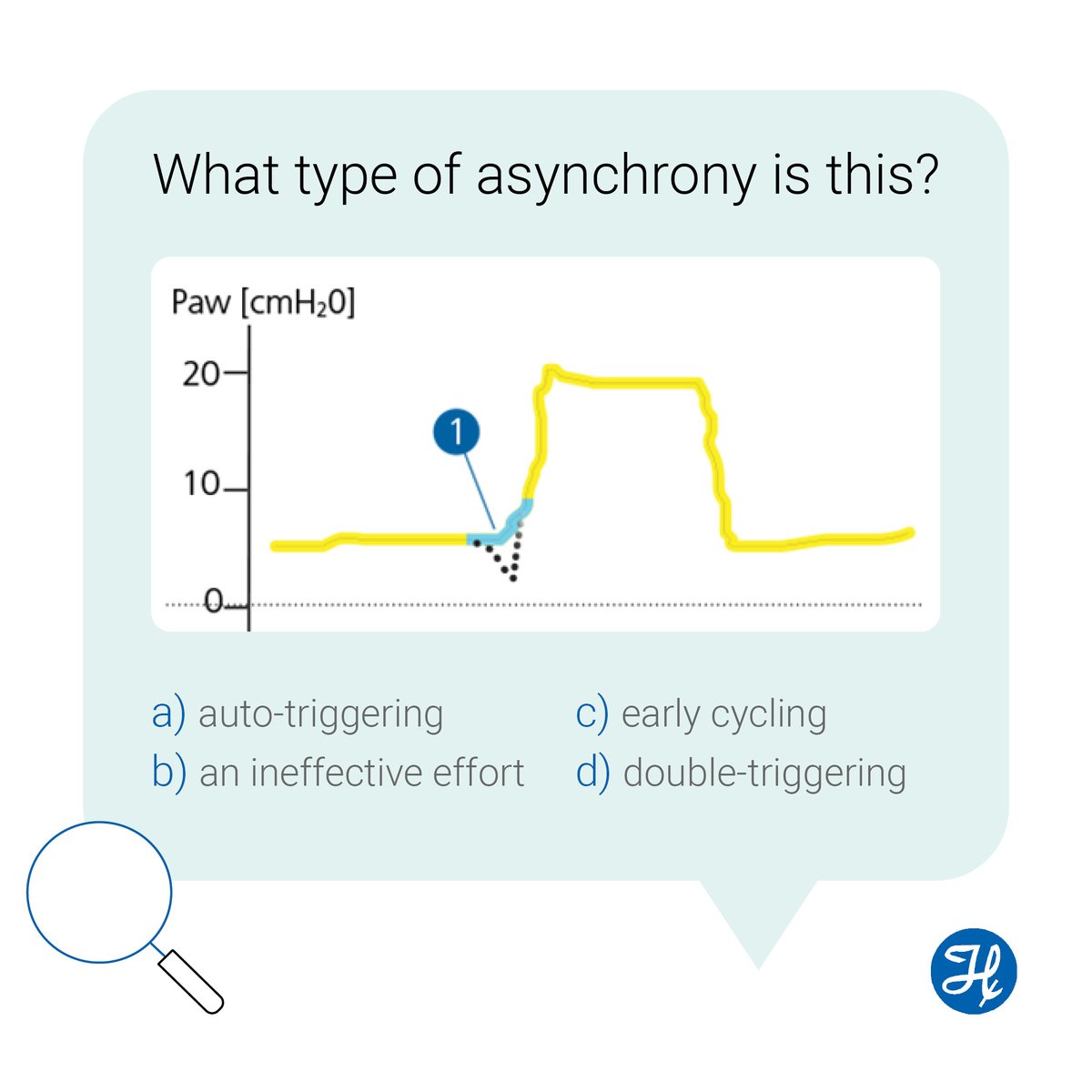 Hamilton Medical tweet media