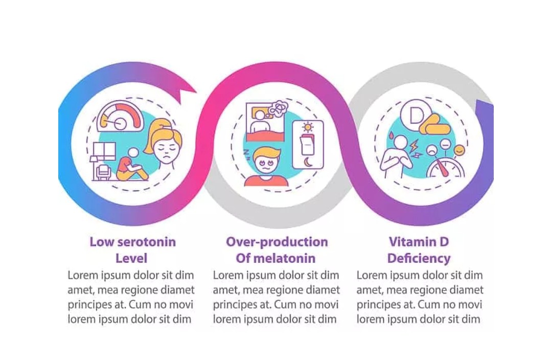 @otizmys @Pinar57927259 Fiziyolojik durumuna dayalı bir araştırmaya girdiniz mi? Ağır metaller, mineraller, vitaminler, aminoasitler ne durumda? Serotonin düzeyini dengelemek gerekir. Bağırsak onarımı sonrasını bitki özlü ek besinler  kullanacaksınız.