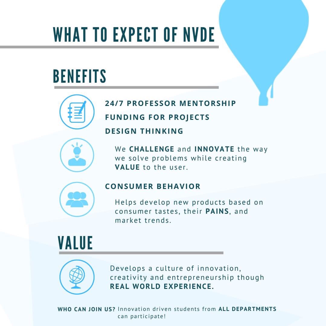 ¡Los estudiantes impulsados ​​por la innovación de TODOS LOS DEPARTAMENTOS pueden participar!

¡APLICA AHORA!

Inscríbete HOY:goo.gl/PYQcQo
Página Web: uprm.edu/newventure/
Escríbenos a: newventure@uprm.edu/ jose.lugo2@upr.edu/ maril.zapata@upr.edu

#NVDE