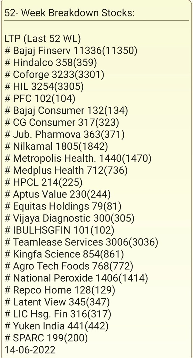 Pankaj Parekh tweet media