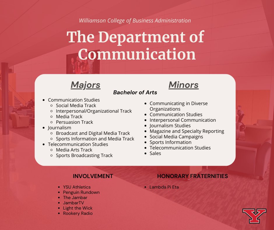 The WCBA offers many different avenues for our students to follow! For more information regarding each program, follow the link: ysu.edu/academics/will…