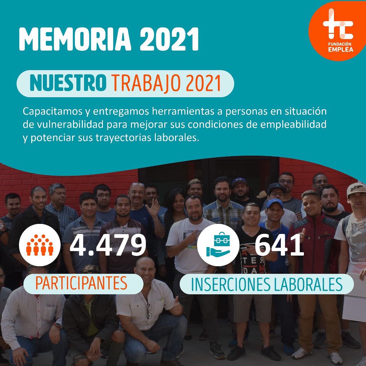 Fundación Emplea HC tweet media