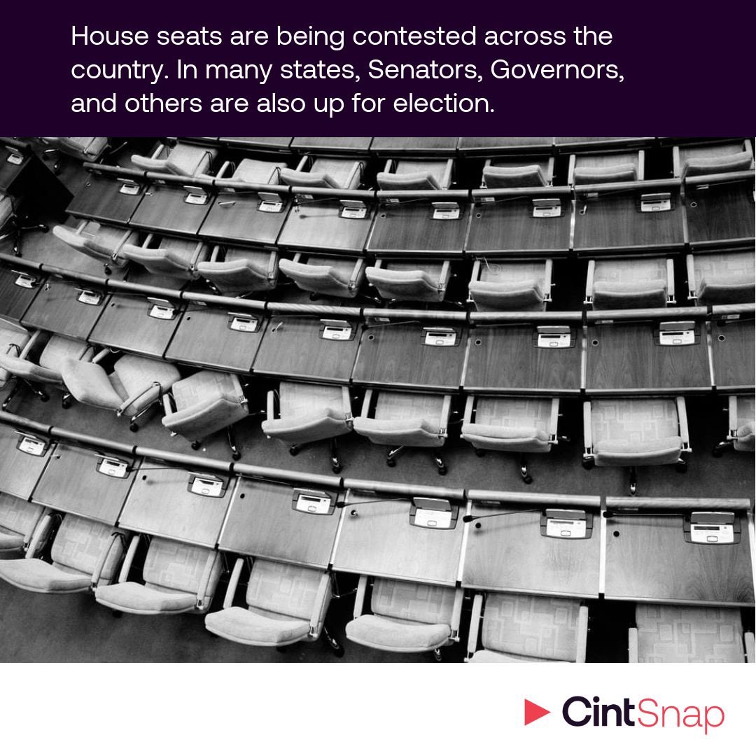 CintGroup's tweet photo. With the United States midterm elections due to take place this November, we’ve done some #research on how informed American consumers are on the elections. Swipe for the results! https://t.co/hDFkTt5UcU