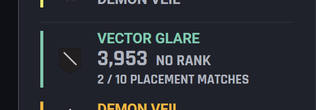 R6Tracker's tweet photo. Our site has been updated for the new season! Sorry for the wait! #OperationVectorGlare
The PC Overlay will return as soon as Overwolf make the necessary fixes.
https://t.co/ofXYFnpIQy https://t.co/2vGq91xE9M