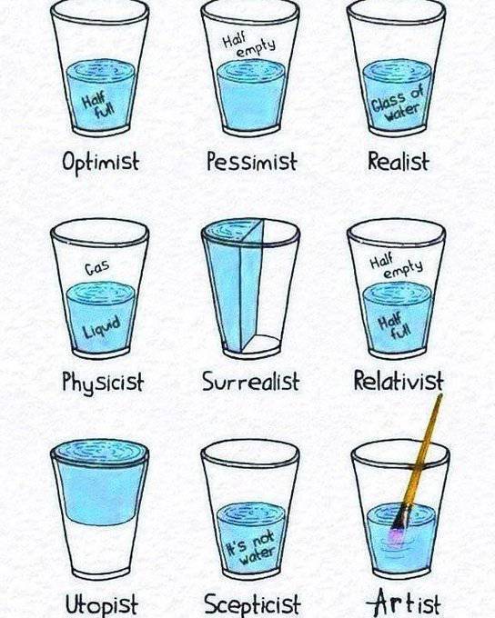 virginiog's tweet photo. La realidad tiene muchos nombres en función de quien la mira https://t.co/Bz7tfi5W3W