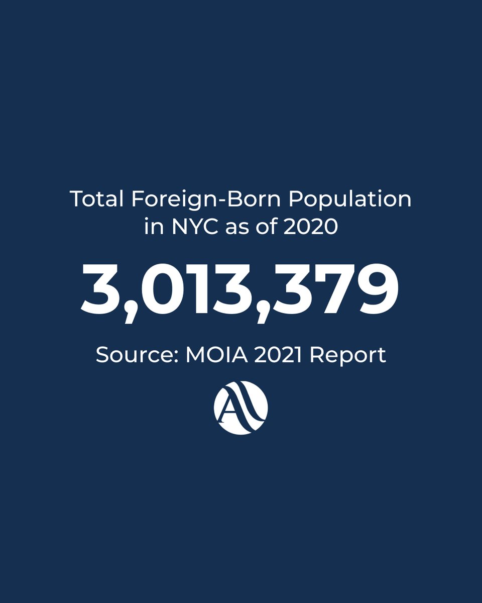 According to the New York City Mayor's Office of Immigrant Affairs, the total NYC foreign-born population is 3,013,379. Are you planning on immigrating to the U.S? Is NYC your desired destination? Let us know!