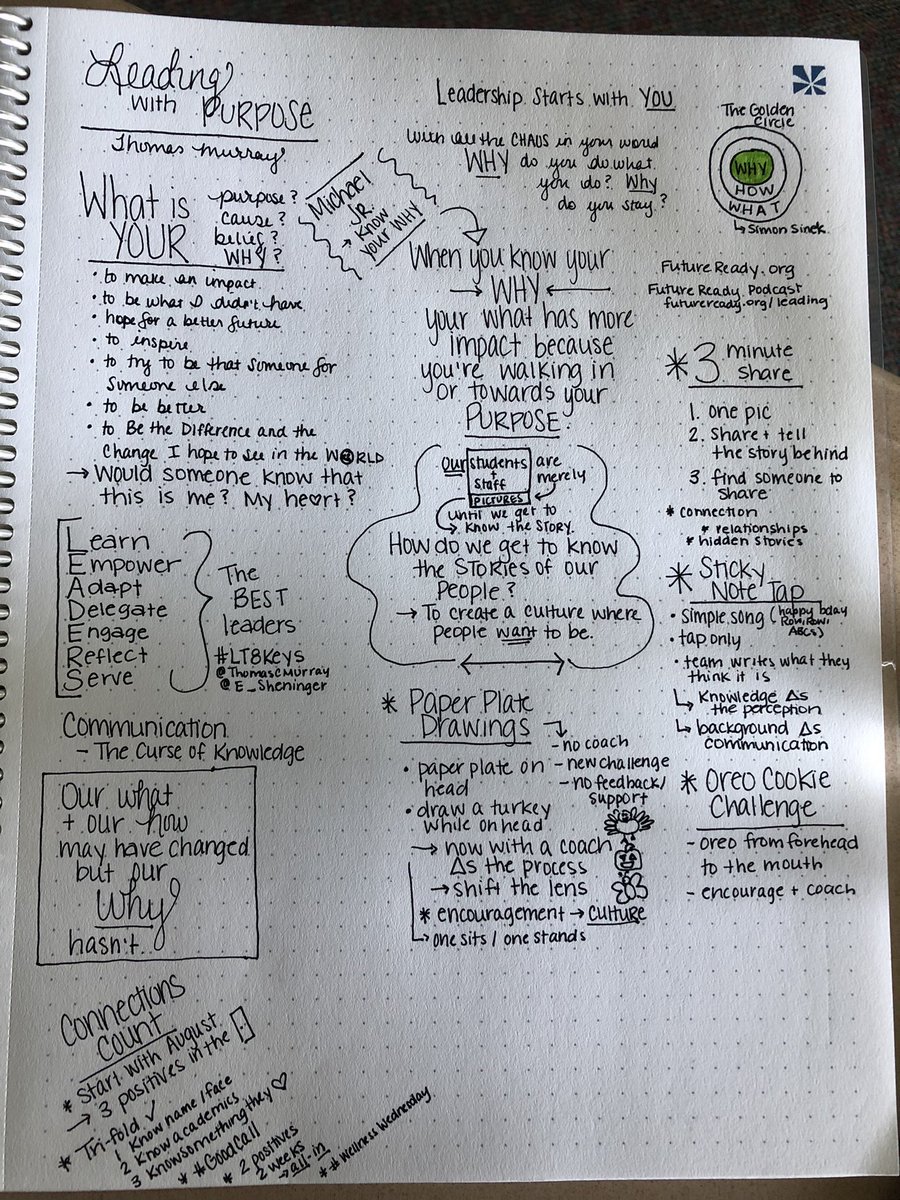 PrincipalRAdams's tweet photo. Another great one with @thomascmurray and @LakeCountyES #ConnectionsCount #KnowYourWhy #LCSPLASHCon #LeadWithPurpose https://t.co/zCaCHCvVJ6