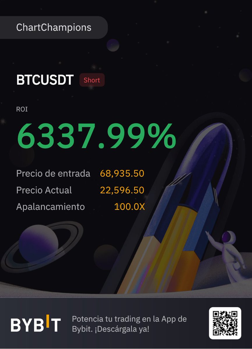 CCPool_Daniel's tweet image. I got rekt 😭
#Bitcoin #CCPool