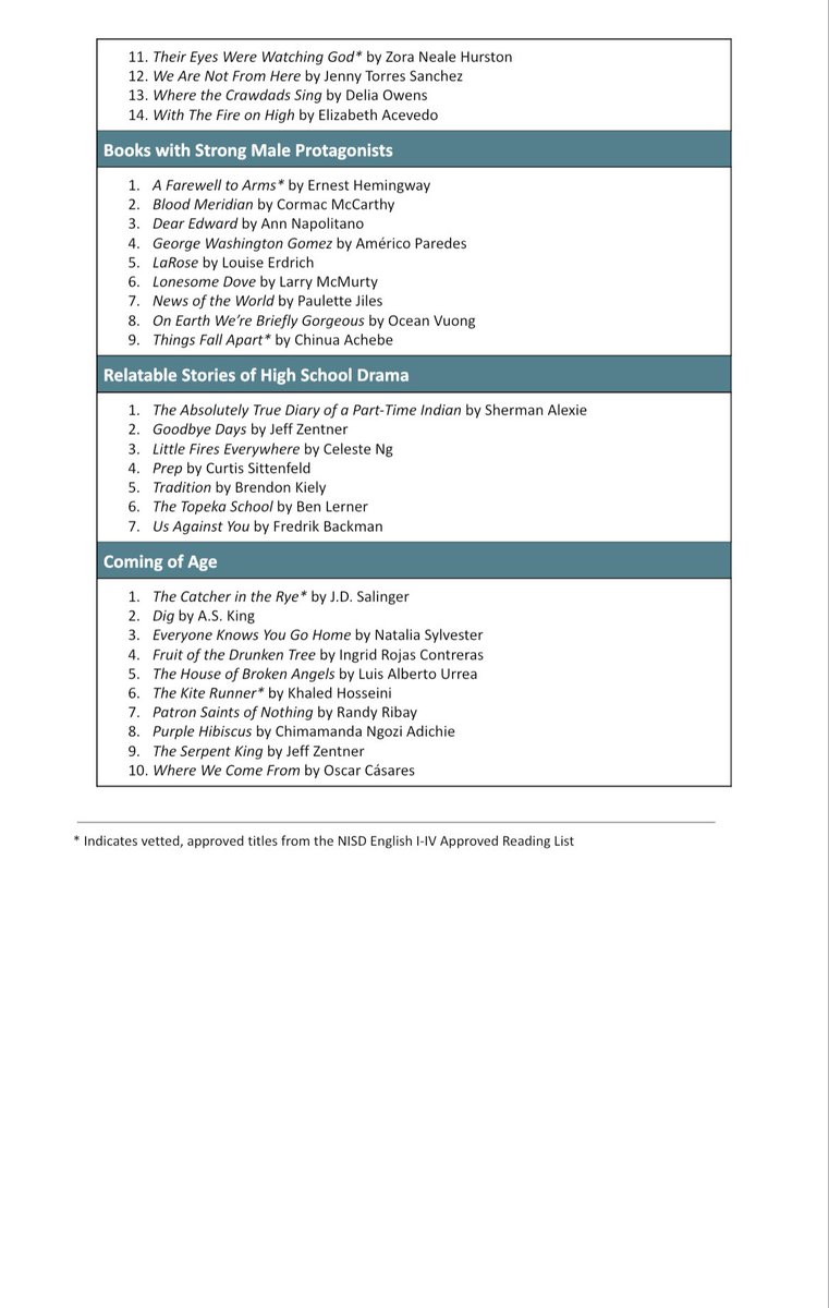 SUMMER READING for 2023 Seniors enrolled in English 4 DUAL CREDIT:
