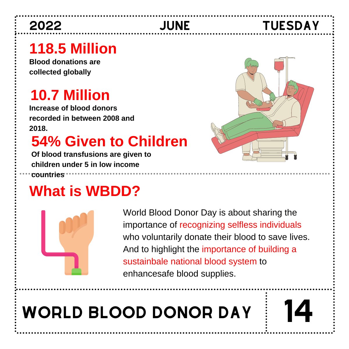 xbilitymm's tweet photo. Your blood is an opportunity of life for others. 
Safe blood save lives.

#ShowSolidarity #BloodDonation #Xbility #UN #sdgs #savelives #livesmatter #healthcare #RedCross #worldblooddonorday
@theleagueghana @Right2Health @WHO @Emmanuellgunza @DrDooleyMD @HorizonsNHS https://t.co/JvQN7EUyA4