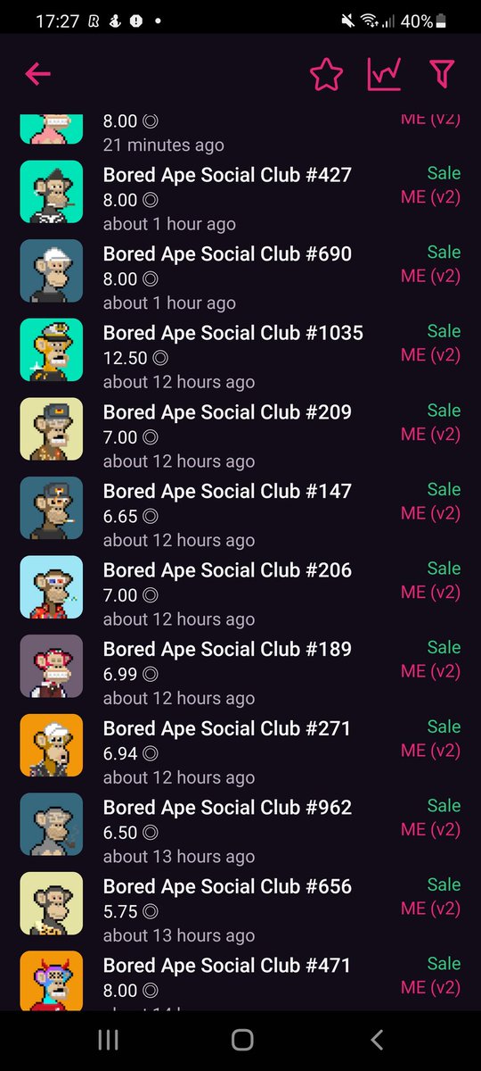 DaveBruhhh's tweet photo. From 5.5 floor to 9.4 overnight in this bear market @BAPESocialClub is still being slept on the floor is so thin it's unreal. https://t.co/TAnxMtMZhc
