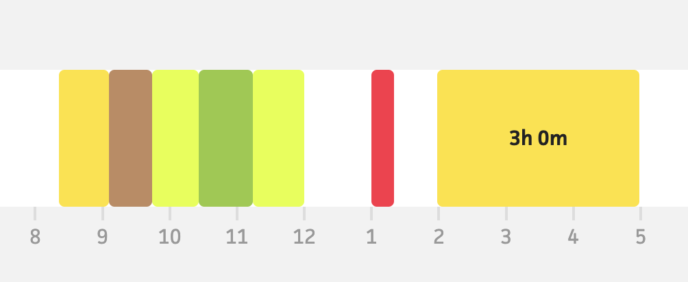 Cody Peterson tweet media