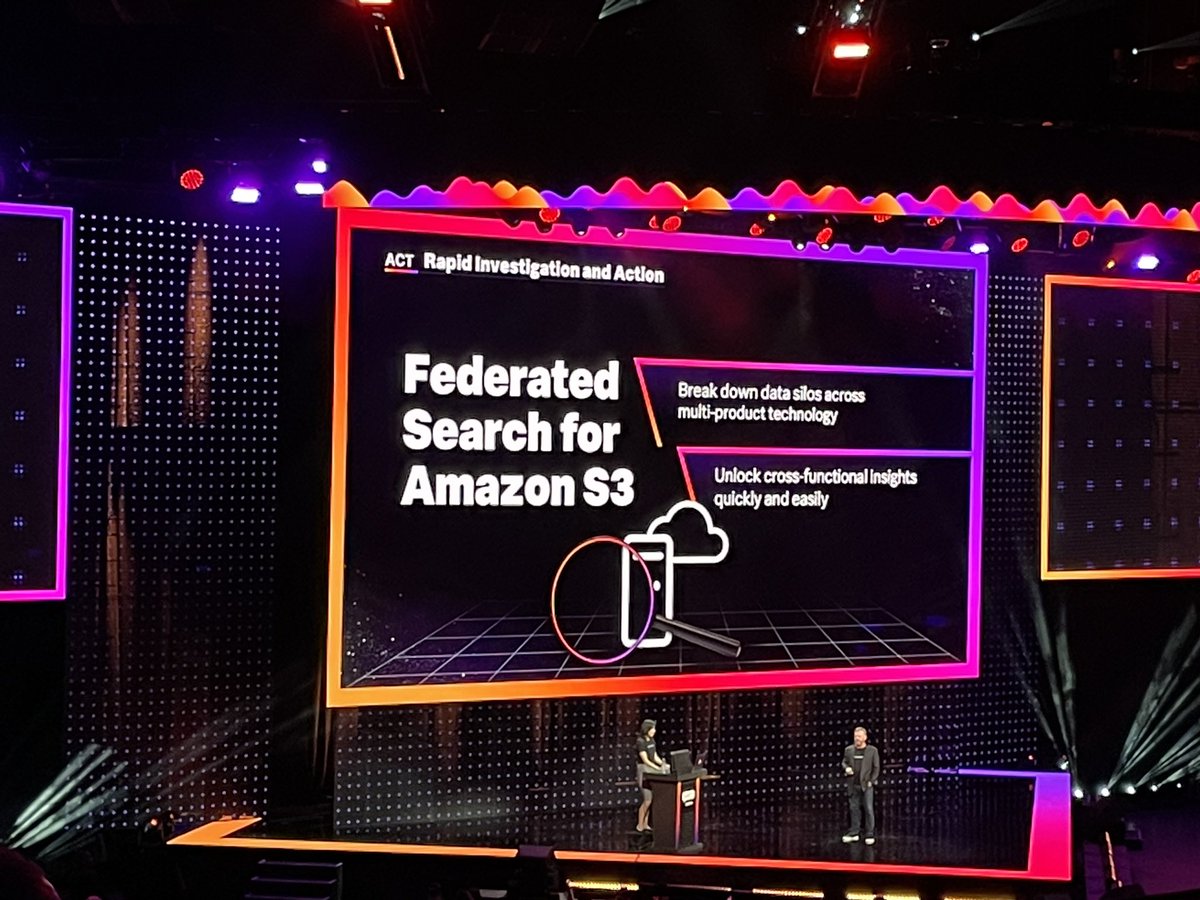 Douglas Muth (Giza) 🔜 MFF 🐐🌻 (Find me on 🦋) tweet media