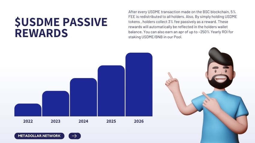 TheMetaDollar's tweet photo. With #USDME Proof of Reserve, anyone can verify the collateralization of on-chain assets backed by off-chain reserves.

Instead of trusting manual, lengthy, risk-prone audit processes, users can rely on automated audits backed by cryptographic truth.

🔗https://t.co/B4tqYZrsT5 https://t.co/vmct290JNA