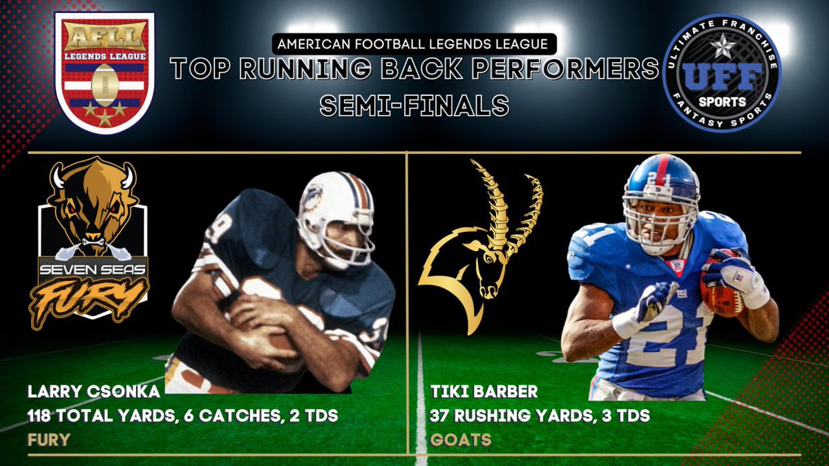 American Football Legends League tweet media