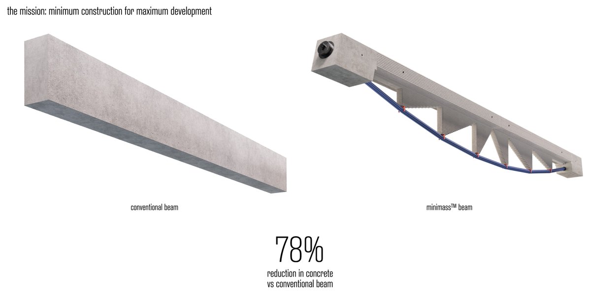 lloydalter's tweet image. I have long called 3D-Printing for building a solution in search of a problem. Andy Coward of minimass found a problem, offers brilliant solution. H/T @SustainableTall treehugger.com/minimass-3d-pr…