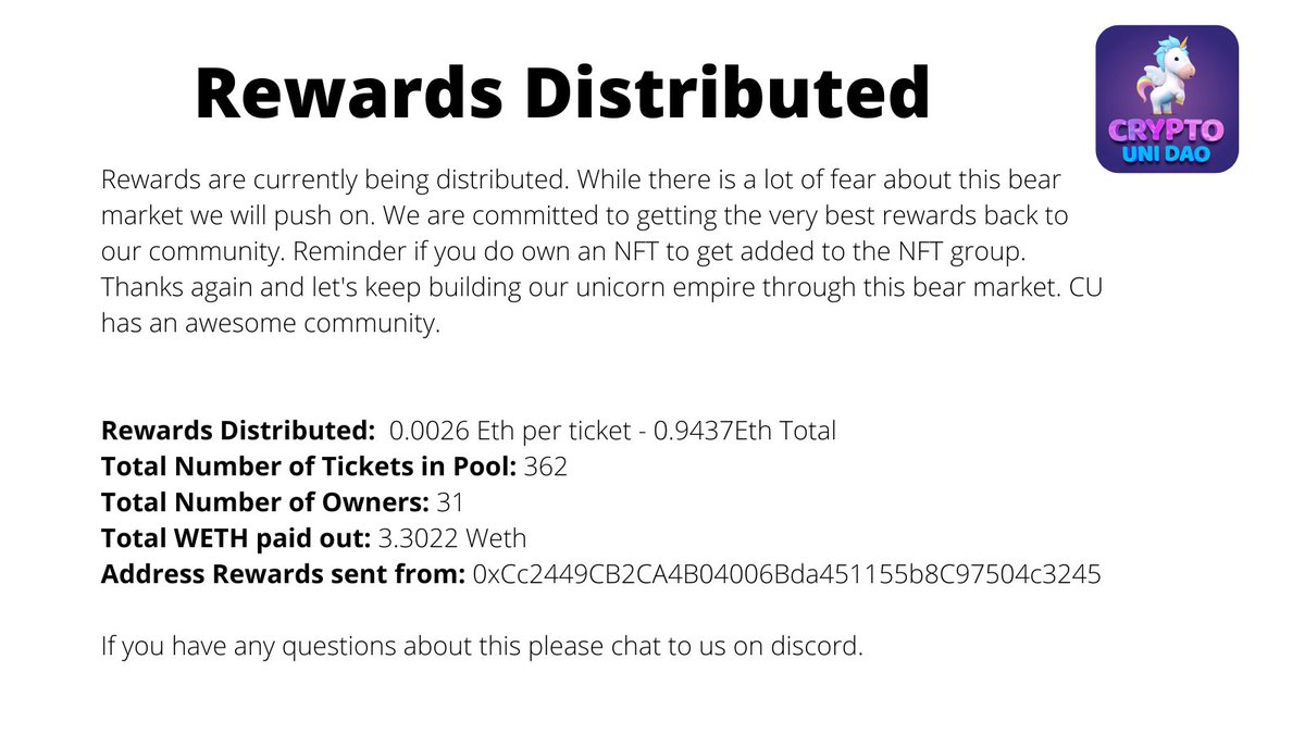 CryptoUniDao1's tweet photo. We are please to distribute rewards for the @crypto_unicorns pool.  We are long on eth and gamefi as a massive use case and will be here doing exactly what we are doing now within a multitude of games in the future.  

Come check us out in discord: https://t.co/BXOgphqbOI https://t.co/64ESJaw7hF