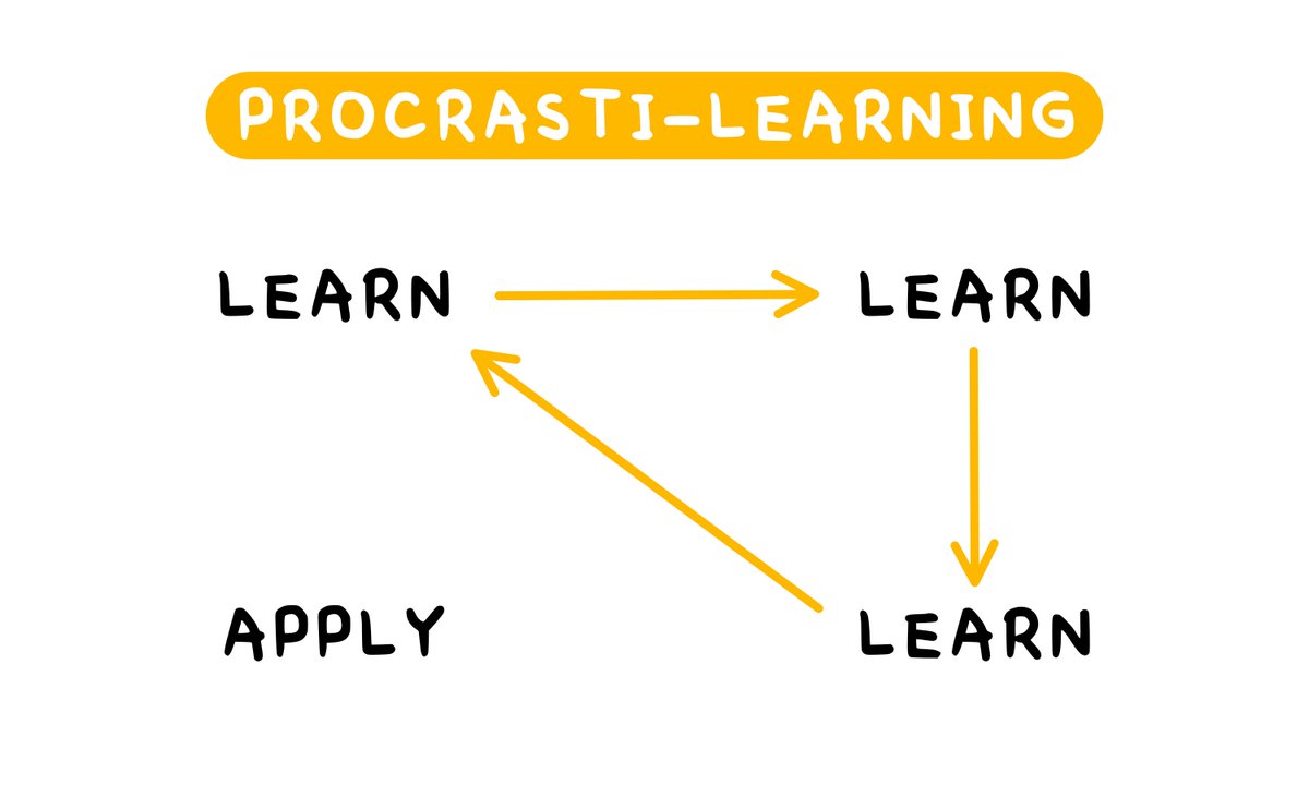 fab_rosato's tweet photo. 4 vicious loops every creator should beware https://t.co/80i8veXnF6