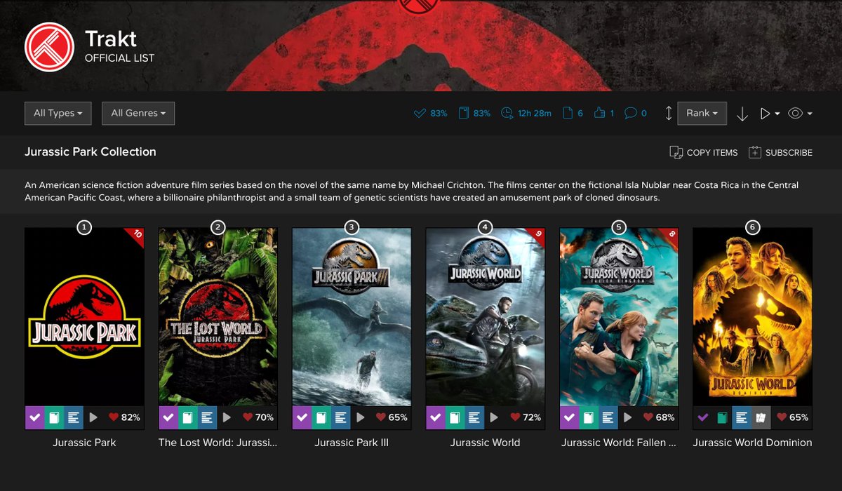 Official lists are now viewable on the Trakt website. List search has also been approved with a better layout. Example official list: https://t.co/yVnBg0suL4