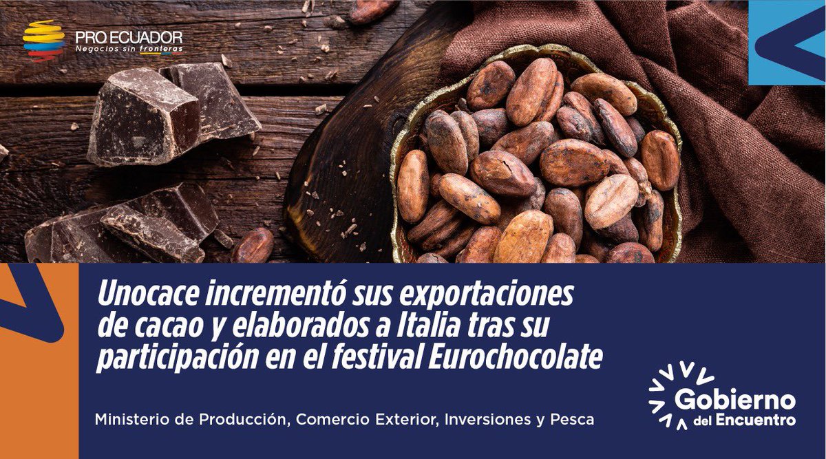 ProEcuador_'s tweet photo. #BuenasNoticias l La organización @unocace 🇪🇨,con acompañamiento de la Oficina Comercial de #PROECUADOR en Milán cerró negociaciones de productos de cacao y elaborados con cliente italiano, como resultado de su participación en el festival Eurochocolate 🇮🇹🙌🏼
#MásEcuadorEnElMundo https://t.co/ij0sdhwPtI