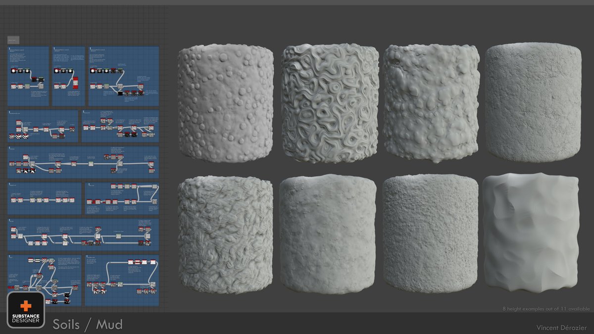 VincentDerozier's tweet photo. Happy to share the Part 2 of my Survival Substance Designer Kit, about height maps. This one focus on Stones, Soils, Woods, Metals and Patterns with different surfacing and techniques.
https://t.co/1fMEp2uOQb
#Texturing #EnvironmentArt #artstationhq #madewithsubstance #gamedev https://t.co/kETBVXPrd5