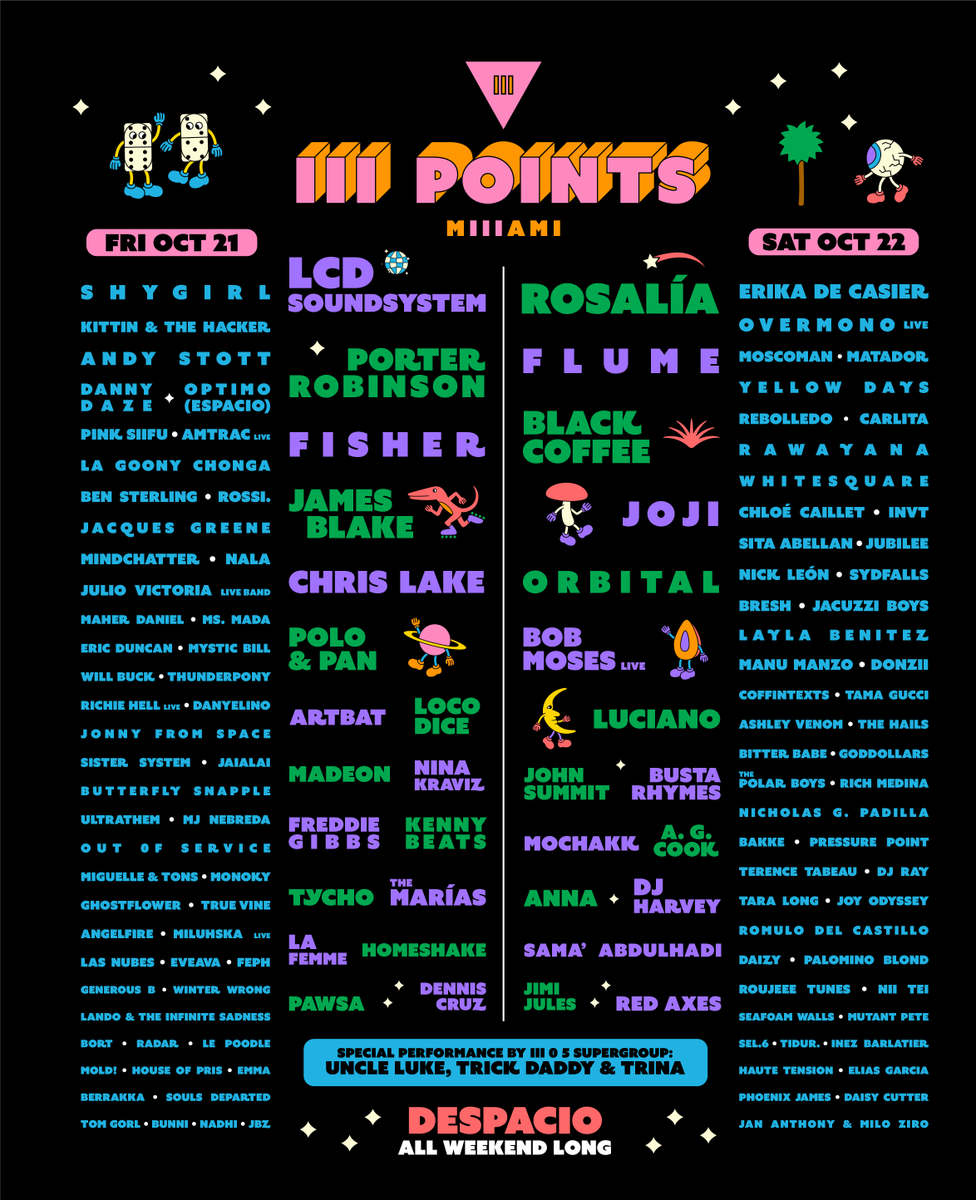 III Points lineup 2022