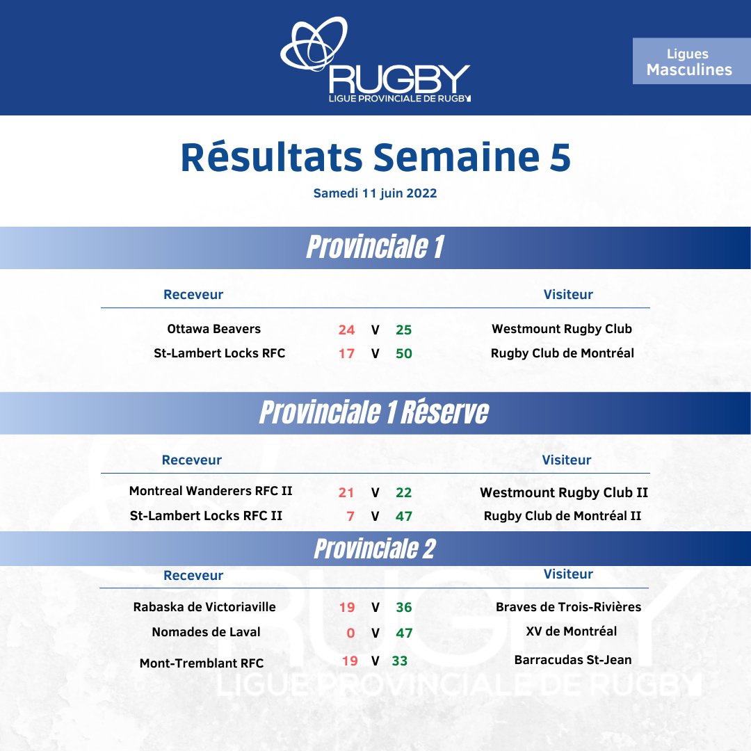 Rugby Quebec tweet media